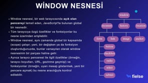 Window Nesnesi