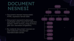 Document Nesnesi
