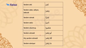 Fiil Çekimleri