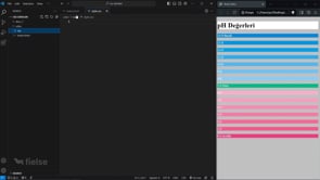 Dersimizin Konusu: Örnek Alıştırma 👩‍💻 👨‍💻