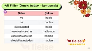 Fiil Çekimleri: -AR, -ER, -IR Geniş Zaman Tekrarı