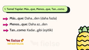 Kıyaslamalar – Comparaciones (más/menos… que)