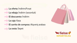 İspanyolca Alışveriş Cümleleri 💸 🛍️ 👜