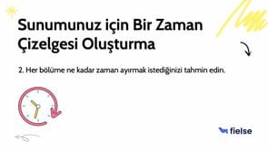 Zaman Yönetimi