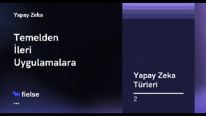 Yapay Zeka Türleri