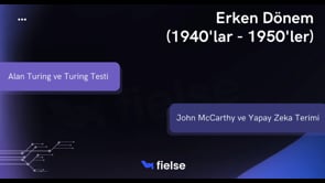 Yapay Zeka Bu Günlere Nasıl Geldi?