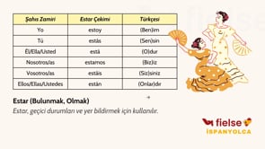 Düzensiz Fiillerin Çekimleri
