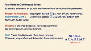 Past Perfect Continuous Tense