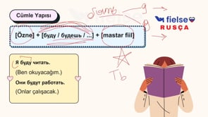 Gelecek Zaman: Буду + Mastar ile Planlardan Bahsetme