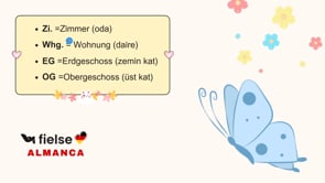 Ev Arama ve Tanıtma – Daire Tarifleri, İlanlar ve “es gibt” Kullanımı 🏠 📋