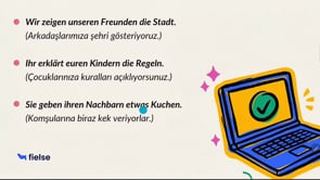 Dersimizin Konusu: Possessivpronomen im Dativ