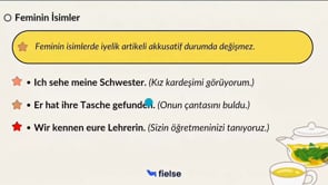 Dersimizin Konusu: Possessivpronomen Akkusativ