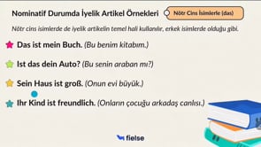 Dersimizin Konusu: Possessivpronomen Nominativ