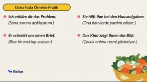 Dersimizin Konusu: Personalpronomen im Dativ