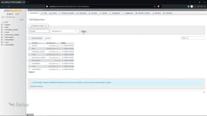 ToDoList Uygulaması Veritabanı Tasarımı