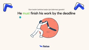 "Must" ile Gereklilik ve Zorunluluk