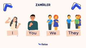 Kişi ve Nesne Zamirleri