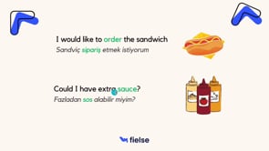 Restoran/Kafelerde Sipariş Vermek