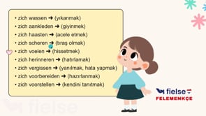 Refleksif Fiiller ve Zamirler (zich-): Günlük Kullanım Kalıpları