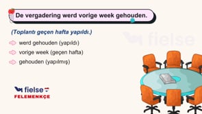 Pasif Cümleler (Lijdende Vorm): worden + Partisip Kullanımı