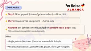 Zaman Bağlaçları I: "nachdem" ve "bevor" ile Olay Örgüsü Kurma 