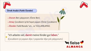 Finalsätze: "damit" ve "um... zu" ile Amaç-Sonuç İlişkisi Kurma